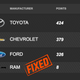 Image via NASCAR.com screenshot